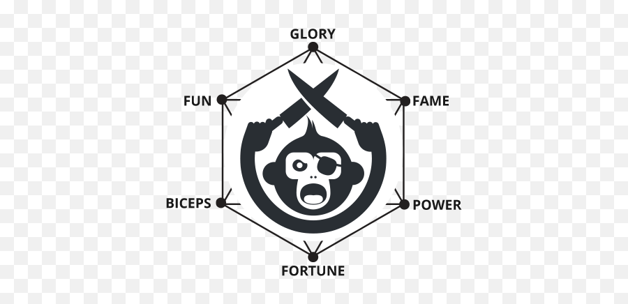 Monkey Knife Fight Affiliate - Monkey Knife Fight Logo Png,Knife Party Logos