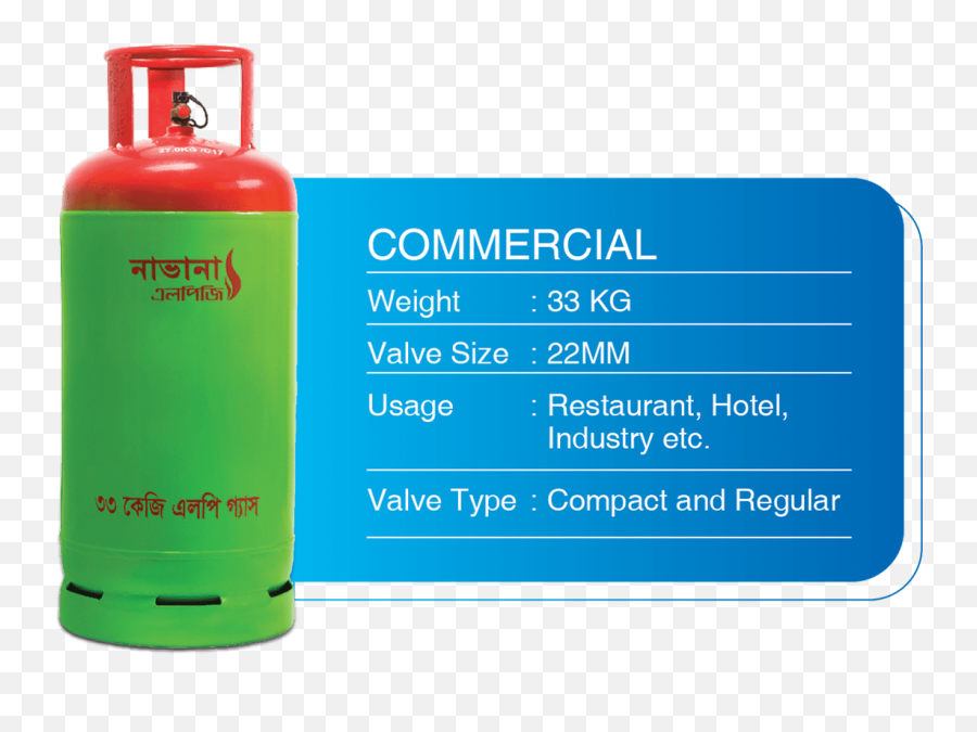 Navana Lpg Limited - Commercial Navana Gas Cylinder Png,Cylinder Png