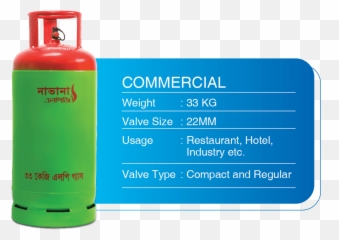 Navana Lpg Limited - Commercial Navana Gas Cylinder Png,Cylinder Png