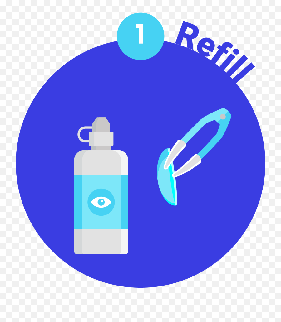 Can You Rehydrate A Contact Lens U0026 How To Do It In 3 Simple Ways Png Icon Lenses