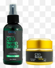 Cbd Muscle Mist Salve 100mg Kit - Cbd Pain Relief Spray png