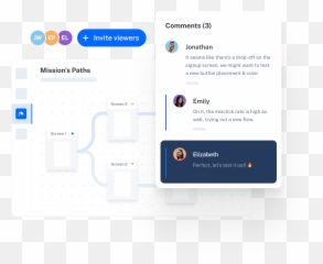 Testers Panel Maze Features - Report png