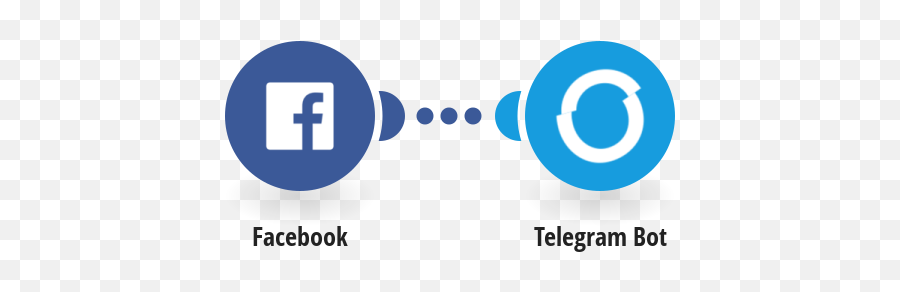 Facebook Integrations Integromat - Telegram Google Sheets Png,Facebook Share Png