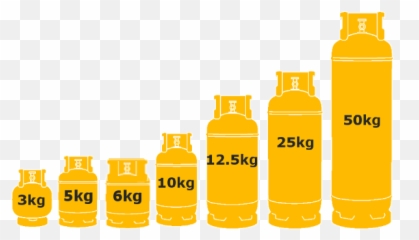 Buy New Gas Cylinders Gazhub - Cooking Gas Cylinder Png,Cylinder Png