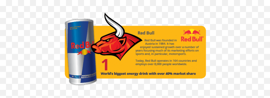 Index Of Wp - Contentuploads201512 Red Bull Png,Redbull Png