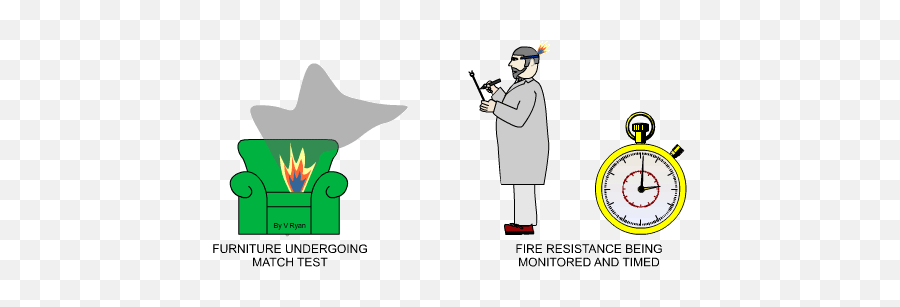 Fire Resistant Symbol - Language Png,Simple Fire Icon