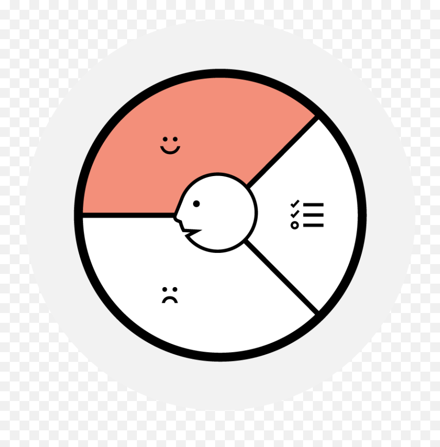 Strategyzer The Customer Profile - Dot Png,Customer Profile Icon