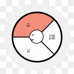 Strategyzer The Customer Profile - Dot png