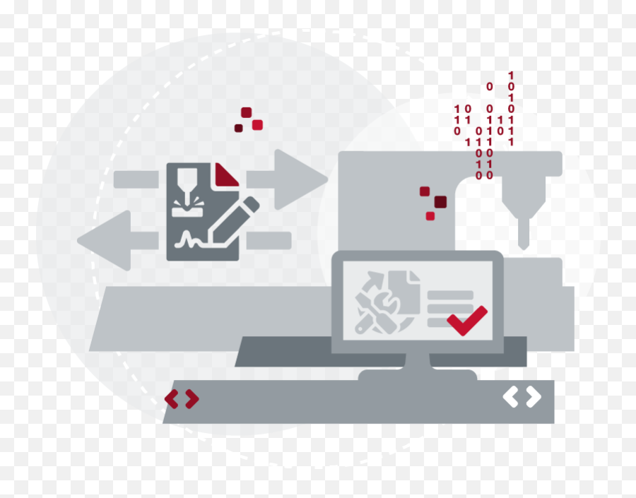 Digital Shop Floor Management In Sap U2013 Factory Control Center - Tool Lifecycle Management Png,Control Center Icon