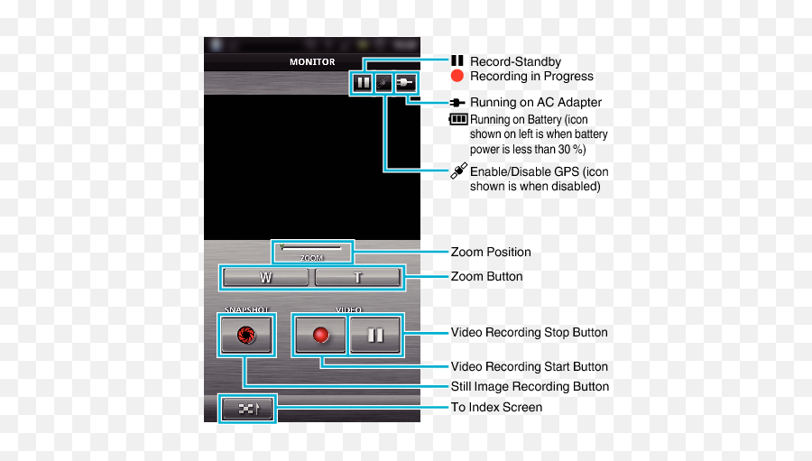 Camcorder Gz - Ex255gzex275 Detailed User Guide Jvc Vertical Png,Standby Icon