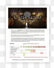 Catholicism - Word on Fire png