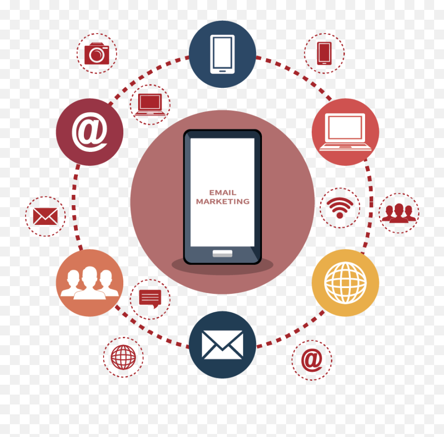 R2logics - Internet Communication Icon Png,Enterprise Mobility Icon