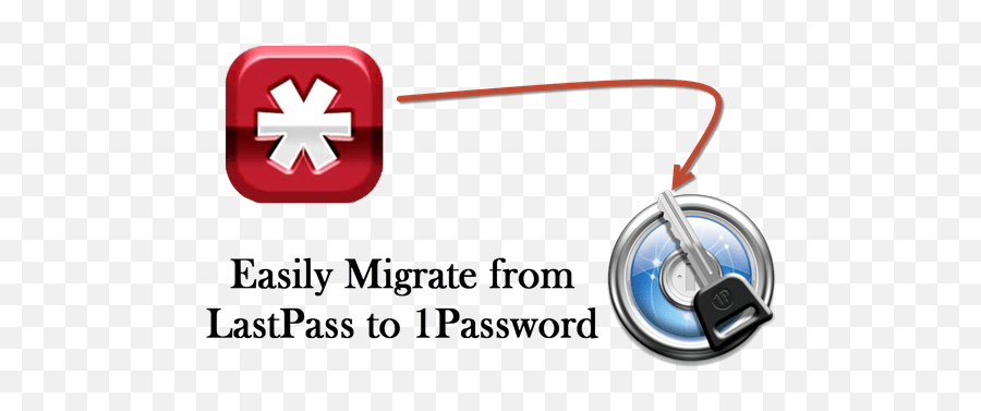 How To Transfer Lastpass Data 1password For Ios - 1password Png,Lastpass Icon