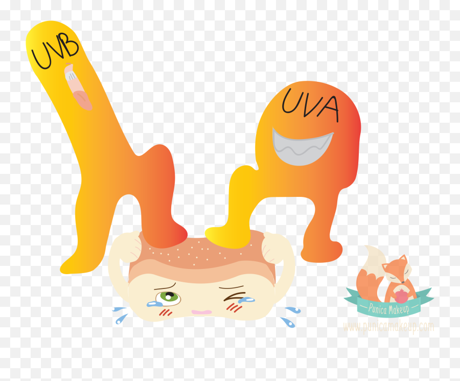 Download 5 Things You Must Know Before Wearing Sun Cream - Uva Ray Cartoon Png,Cartoon Sun Png