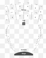 Neil Degrasse Tyson Terrace Theater - Document Png,Neil Degrasse Tyson Png