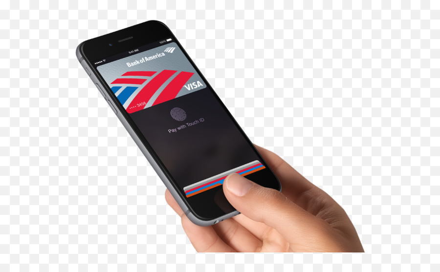 Set Up Apple Pay - Apple Pay Png,Passbook Ios 6 Icon