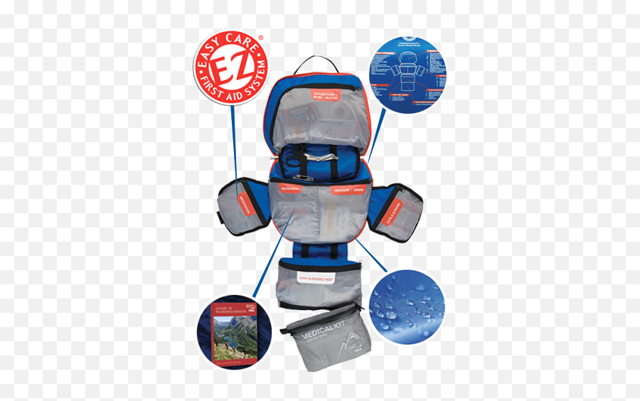 Home - Adventure Medical Kits Adventure Medical Kit Mountain Series Guide Png,Doctors Bag Icon