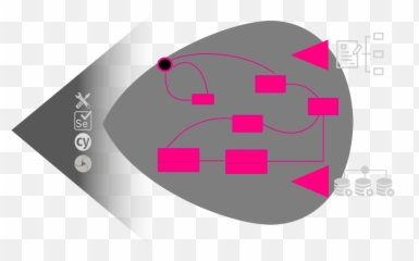Open Testing Platform Curiosity Software - Language png