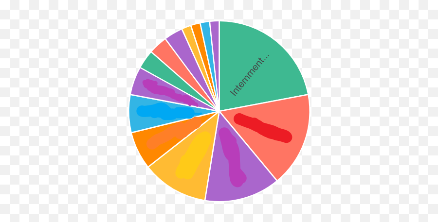 Episodes Elimination Game Round 21 Internment 45 Was - Dot Png,Complementary Icon