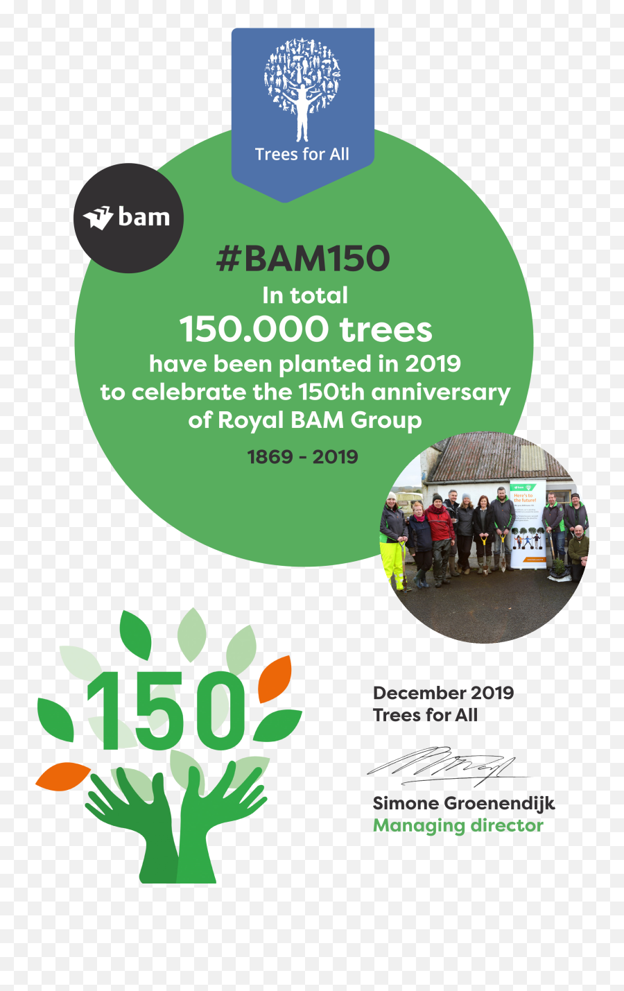 Bam Reaches Target To Plant 150 000 - Trees For All Png,Group Of Trees Png