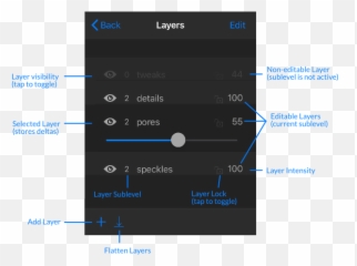 Layers - Forger Screenshot Png,Speckles Png