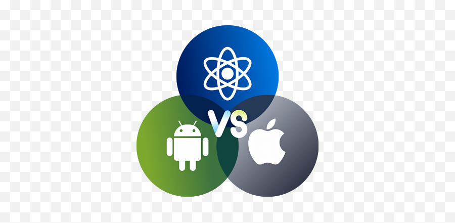 React Native Vs - Gas Science Museum Png,React Logo Png