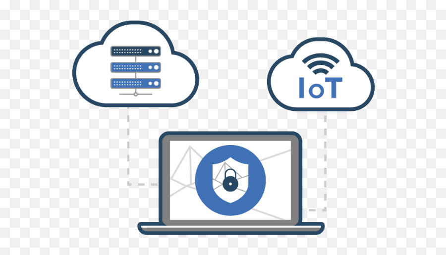 Home Rosariot - Internet Of Things In Rosario Smart Device Png,Mqtt Icon