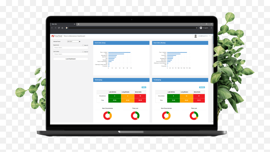 Human Resource Management Software Hr Time - Portfolio Website Examples Animation Png,Kronos Icon File