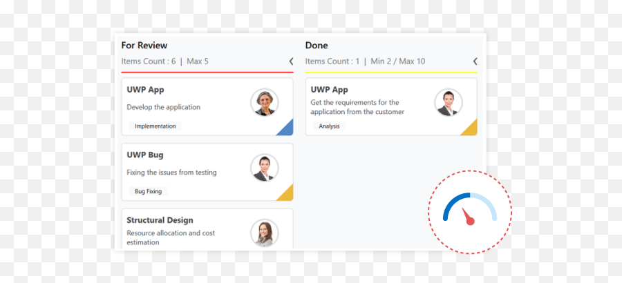 Wpf Kanban Board Control Syncfusion - Dot Png,C Sharp Wpf Design Dinamic Icon In Blend