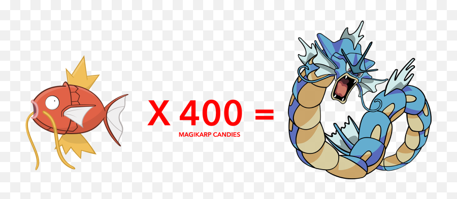 Download Magikarp Toronto Best Location Png Gyarados