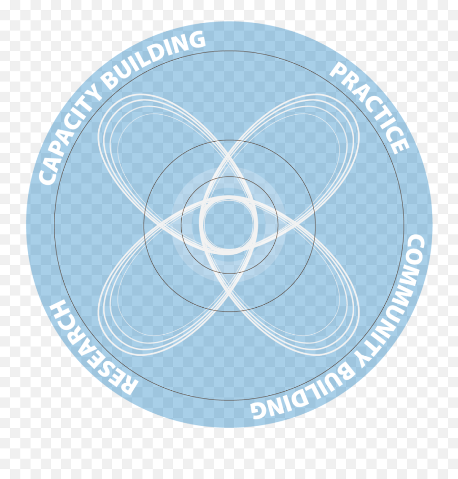 Community U2013 Center For Systems Awareness - Vertical Png,Mit Logo Png