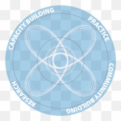 Community U2013 Center For Systems Awareness - Vertical png