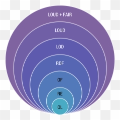 Fileloud Fair Spherepng - Wikimedia Commons Vertical,Loud Png
