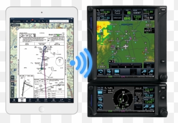 Foreflight - Garmin G750 png