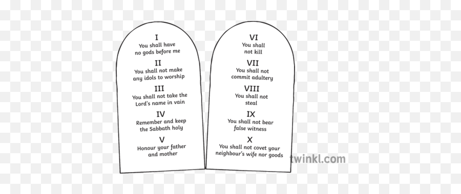 Ten Commandments Judaism - Ten Commandments Twinkl Png,10 Commandments Icon