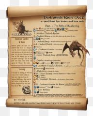Game Progress Route - Document png