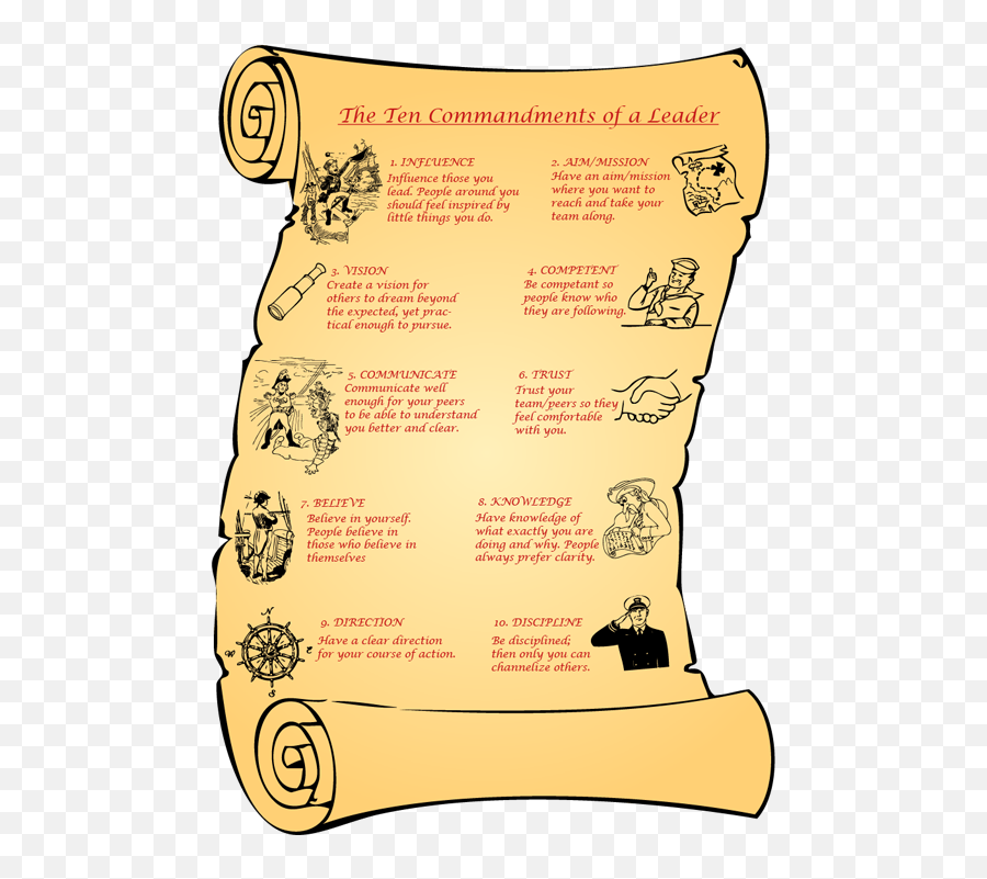 Ten Commandments Clipart Transparent - Clip Art Png,Ten Commandments Png