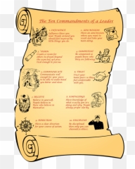 Ten Commandments Clipart Transparent - Clip Art Png,Ten Commandments Png