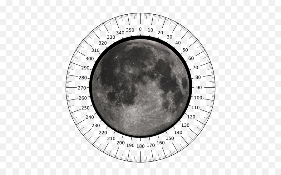 Moon Rotation - Printable Full Circle Protractor Png,Moonlight Png