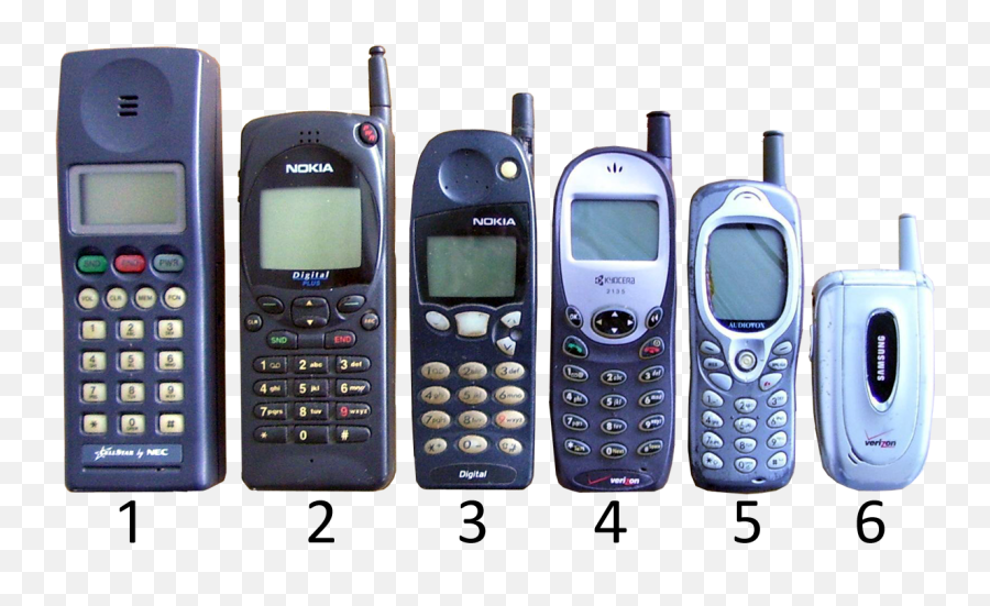 Filemobile Phone Timelinepng - Wikipedia First Cell Phone Invented,Samsung Phone Png