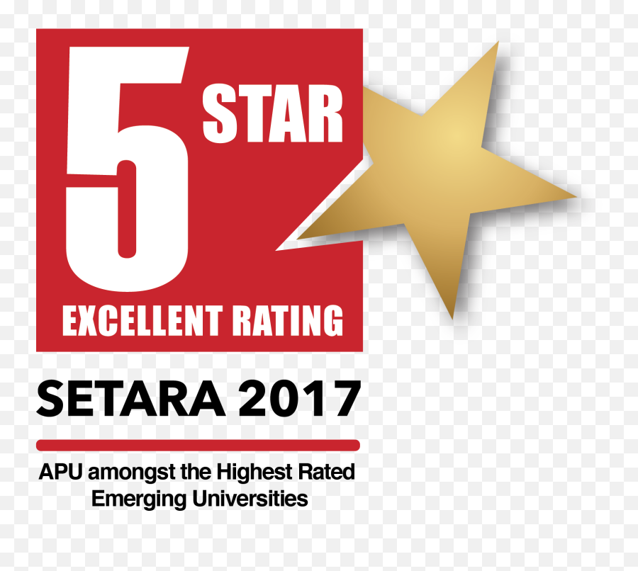 Great Pleasure We Would Like To Share - 5 Star University Malaysia Png,Like And Share Png