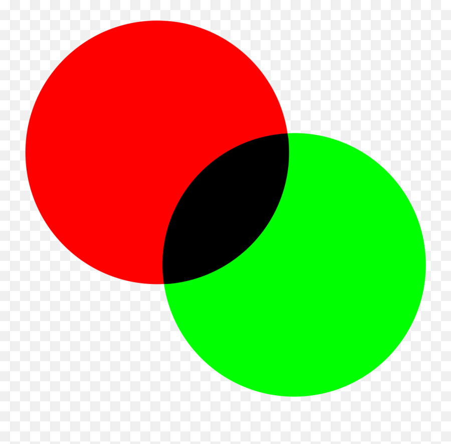 Venn Diagram For Subtractive Rg - London Underground Png,Venn Diagram Png