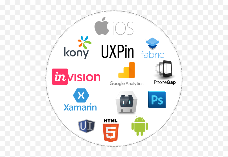 Mobility Solutions Mobile App Development Jarks It - Design Tools For Ui Designers Png,Change Icon Phonegap Android