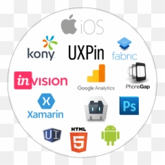 Mobility Solutions Mobile App Development Jarks It - Design Tools For Ui Designers png