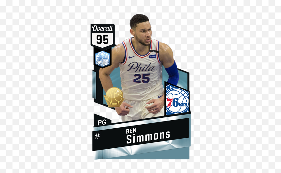 Ben Simmons - Dwight Howard 2k Card Png,Ben Simmons Png