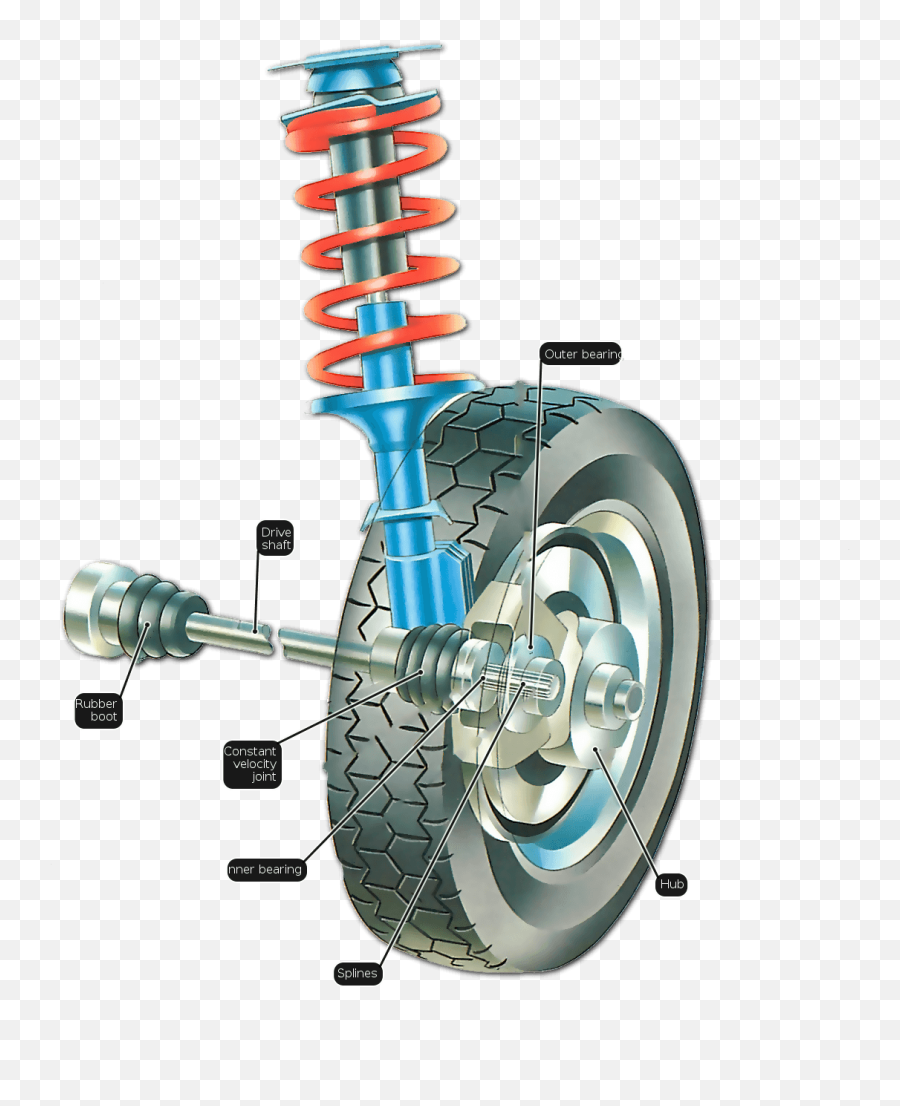 Driven Wheel Hubs Une Voiture - Hub Of A Car Png,Car Wheel Png