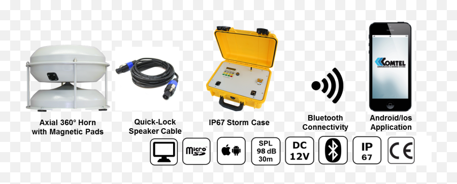 Portable Electronic Siren Comtel Sirens And - Portable Png,Siren Png