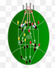 Afl Kicking Tips - Dot png