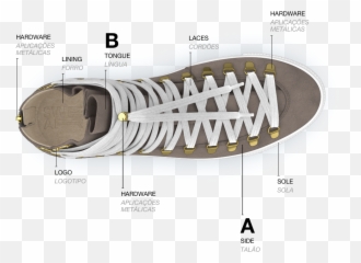 Ripe Core - Round Toe png