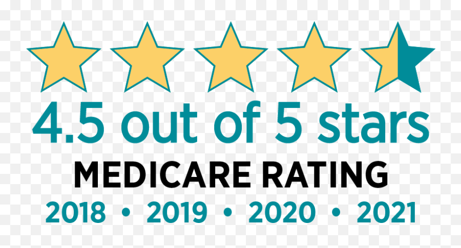 Importance Of Medicares Star Ratings - Vertical Png,5 Stars Transparent